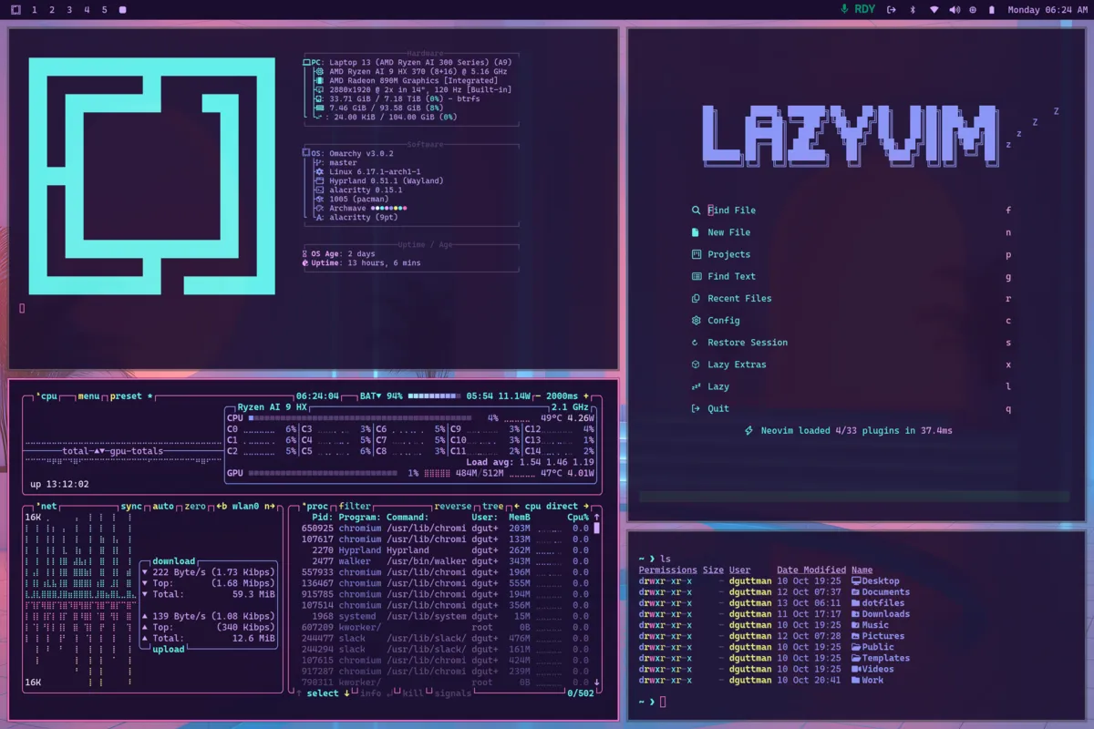 Archwave theme screenshot